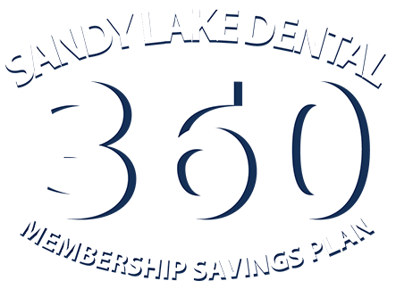 Sandy Lake Dental Savings Plan